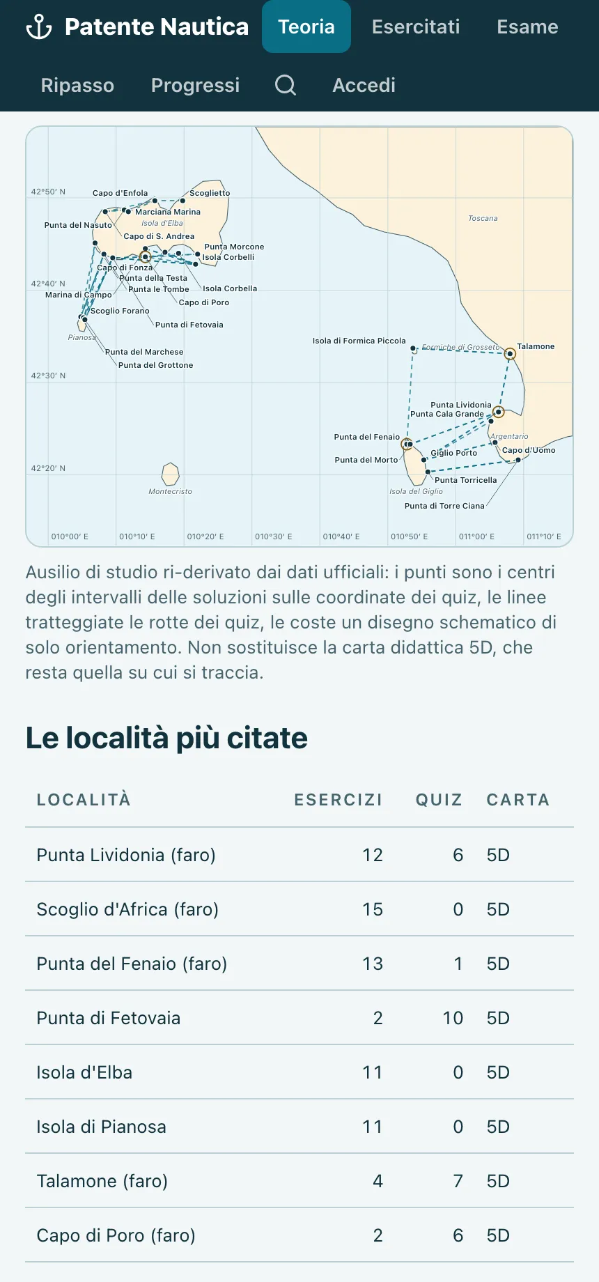 La carta schematica di studio del carteggio, con le località dei quesiti ufficiali, le rotte tratteggiate e la tabella delle località più citate.